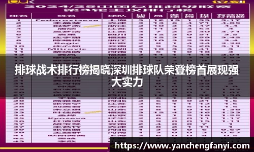 排球战术排行榜揭晓深圳排球队荣登榜首展现强大实力