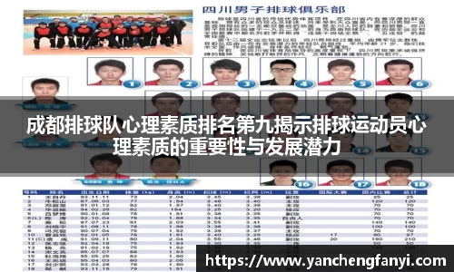 成都排球队心理素质排名第九揭示排球运动员心理素质的重要性与发展潜力