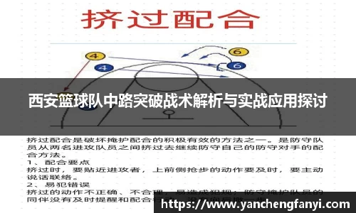 西安篮球队中路突破战术解析与实战应用探讨