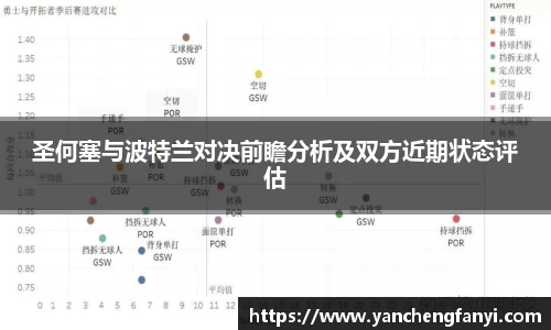 圣何塞与波特兰对决前瞻分析及双方近期状态评估