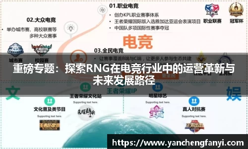 重磅专题：探索RNG在电竞行业中的运营革新与未来发展路径