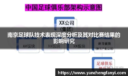 南京足球队技术表现深度分析及其对比赛结果的影响研究