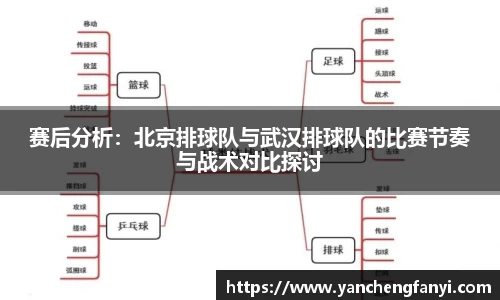 赛后分析：北京排球队与武汉排球队的比赛节奏与战术对比探讨
